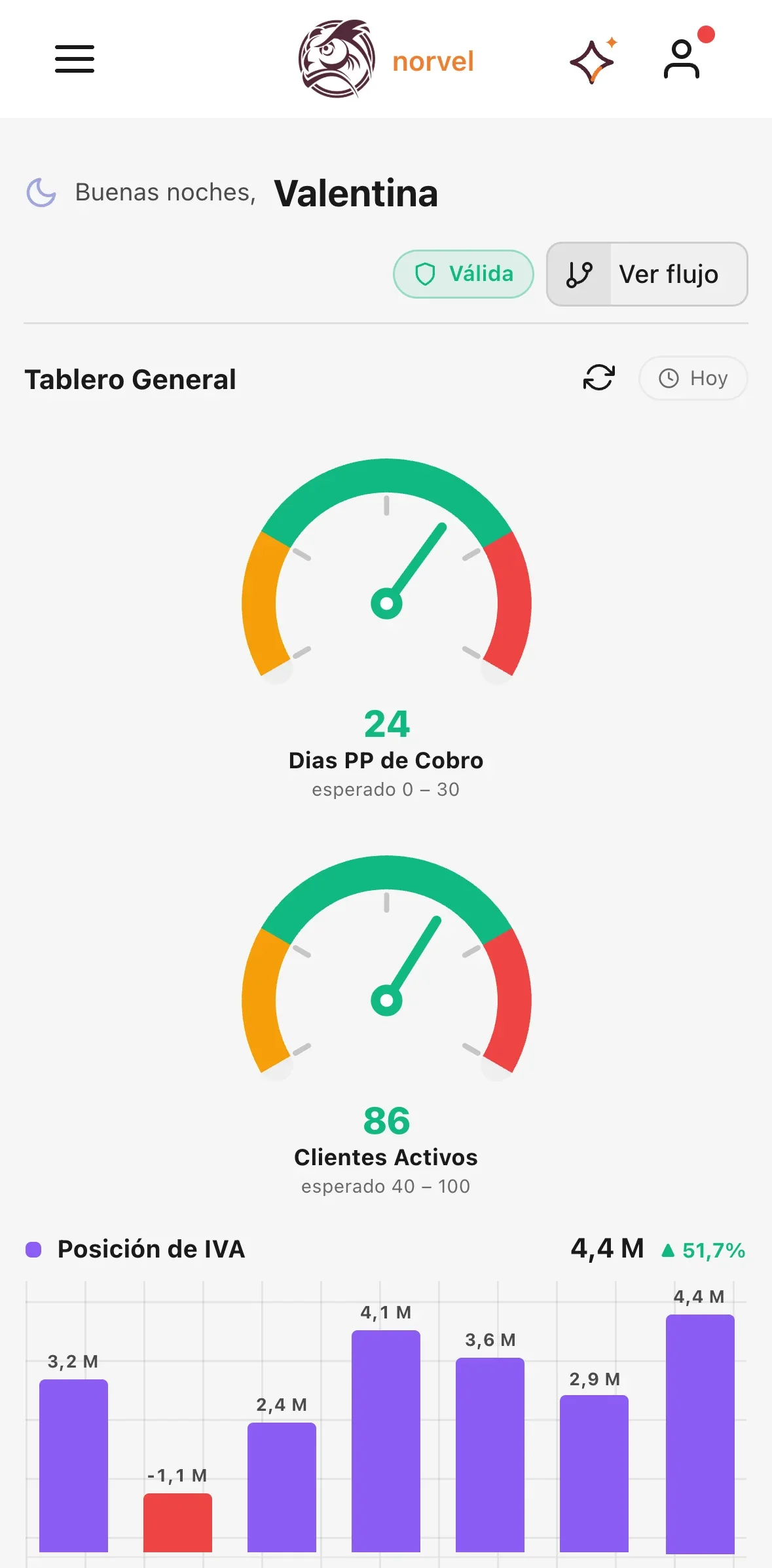Sabio Go en iPhone: el tablero general