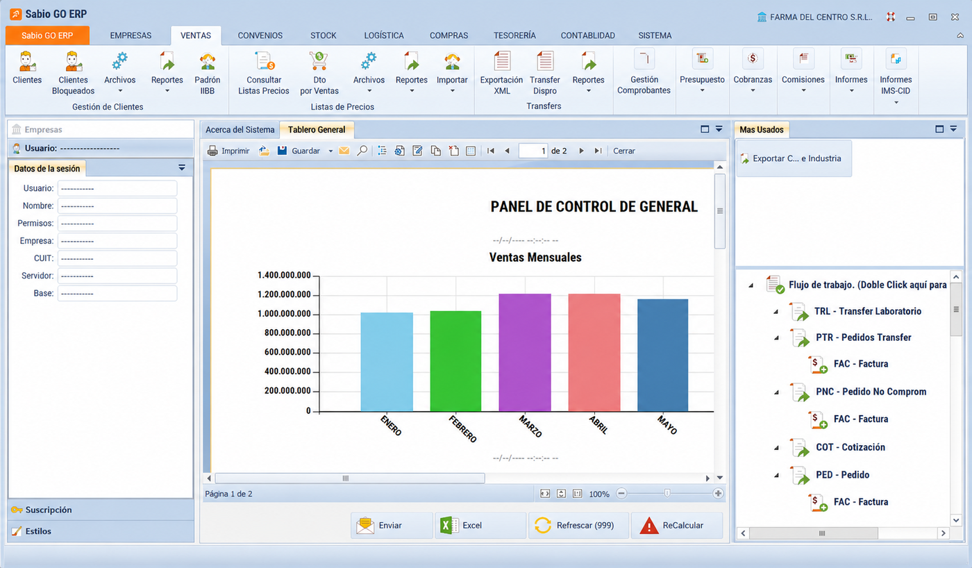 Panel de control del ERP Sabio Go con ventas mensuales y tablero general
